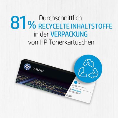 Hp inc. HP 142A (W1420A) Black Bild 12