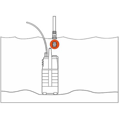 Gardena Pumpenanschluss Stück G1&#039;G 1&#039; Bild 3