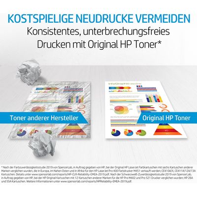 Hp inc. HP Toner # 212A (W2121A) Cyan Bild 4