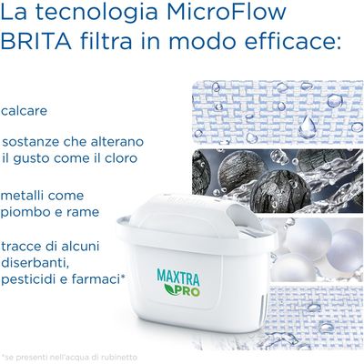 Brita -Carafe filtrante Marella 2,4 l + 3 filtres