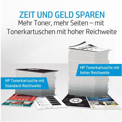 HP Toner Nr. 410X (CF410XD) Black 2er-Pack Bild 10