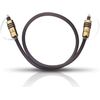 Oehlbach Audio-Kabel Hyper Profi Opto 50 Toslink - Toslink 0.5 m thumb 0