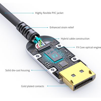 Fiberx Cavo DisplayPort - DisplayPort 50 m Bild 3