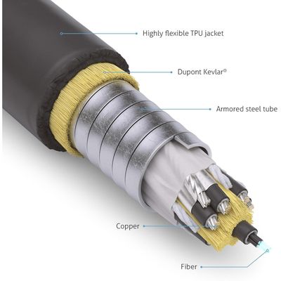 Fiberx Câble FX-I360-100 HDMI - HDMI, 100 m Bild 4