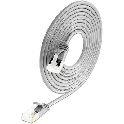 SLIM patch cable Cat 6A, U/FTP, 2 m, gray