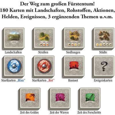 Kosmos catan: il duello Bild 5