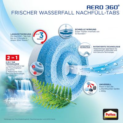 Pattex Aero 360° Waterfall Freshness 2x450g Bild 3