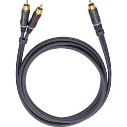 Oehlbach Audio cable BOOOM RCA - Cinch 5 m