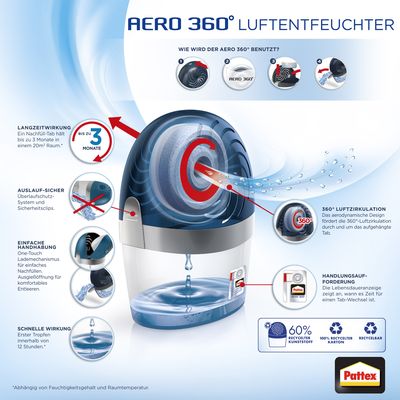 Pattex Déshumidificateur 450 tabs AERO 360° appareil Bild 3